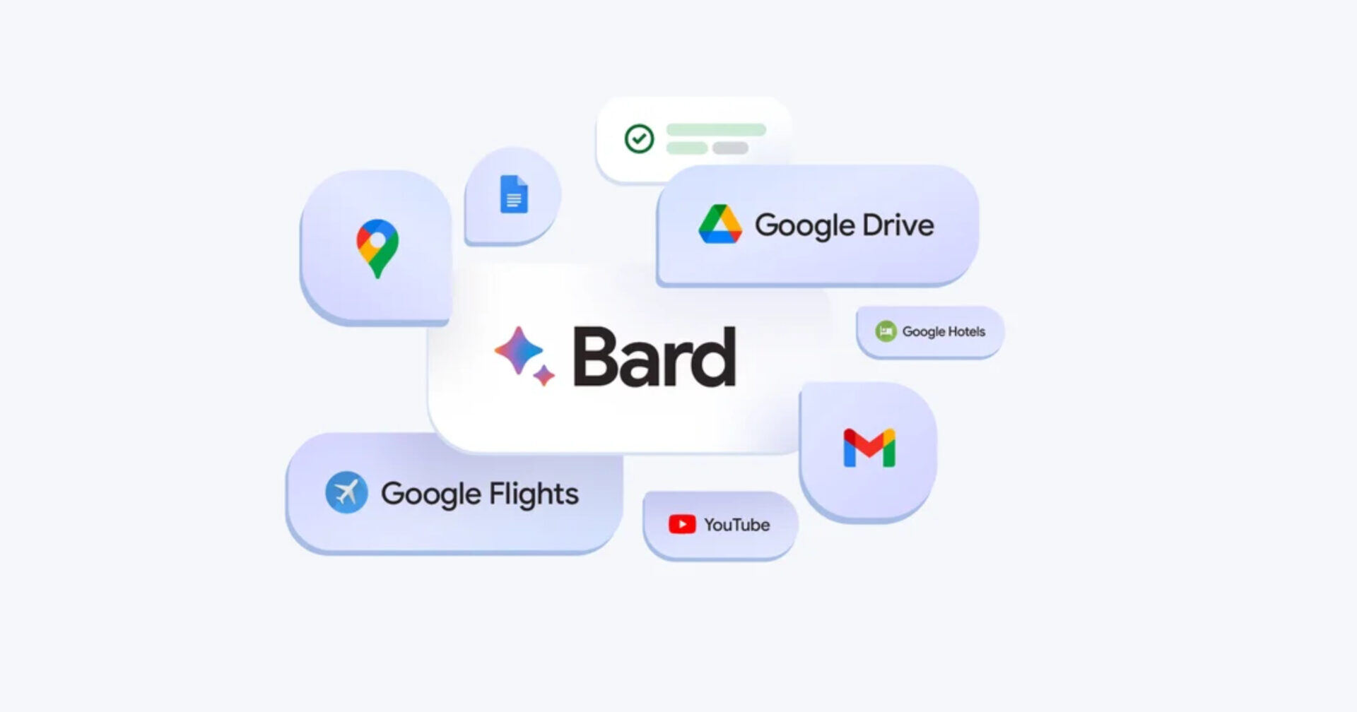 Bard: inteligência artificial agora se conecta com as ferramentas Google!