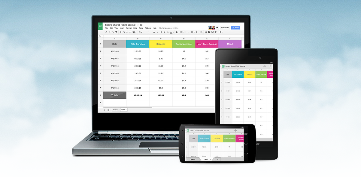 Google lança um pacote de novidades do Google Docs